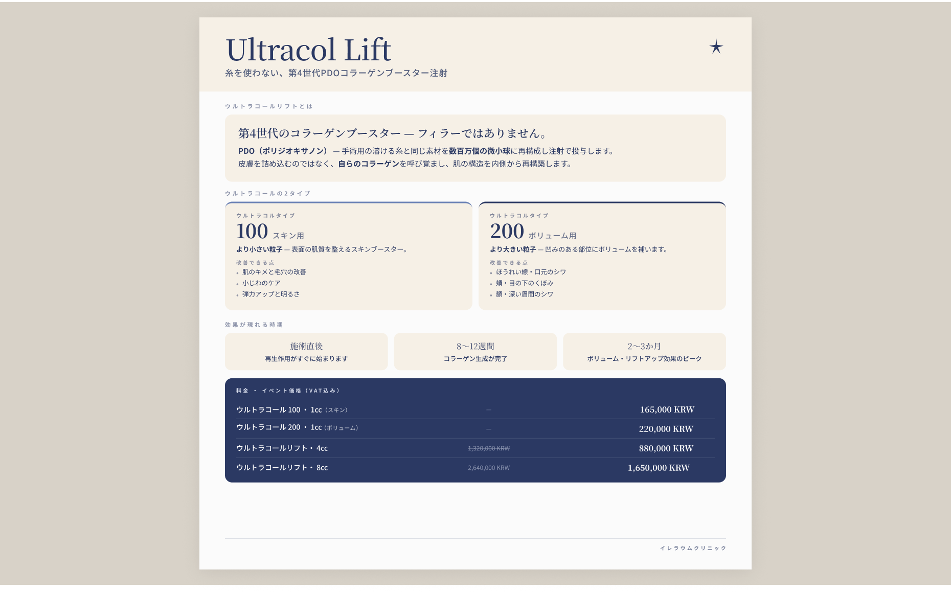 ウルトラコールリフト説明&価格表