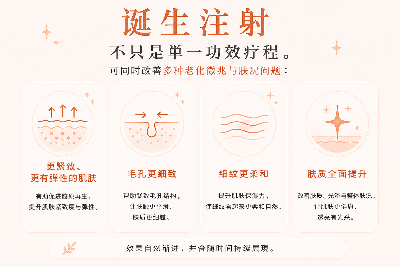 诞生注射对皮肤可能有哪些帮助?