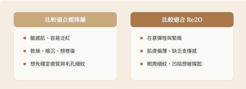 麗珠蘭vsRe2O