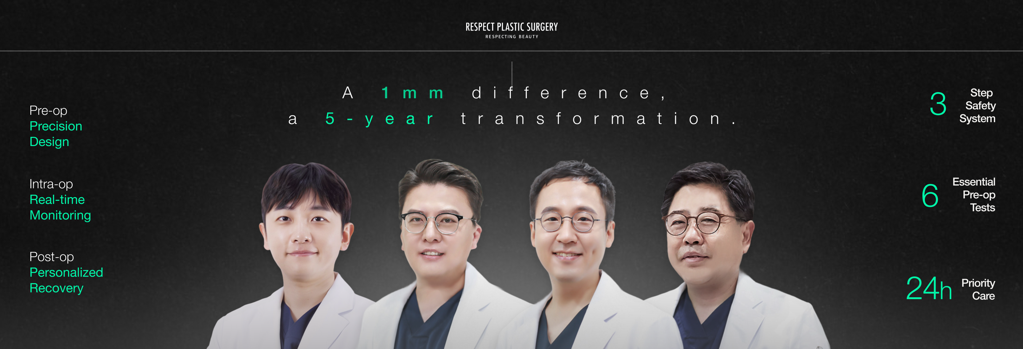 Respect Plastic Surgery 1