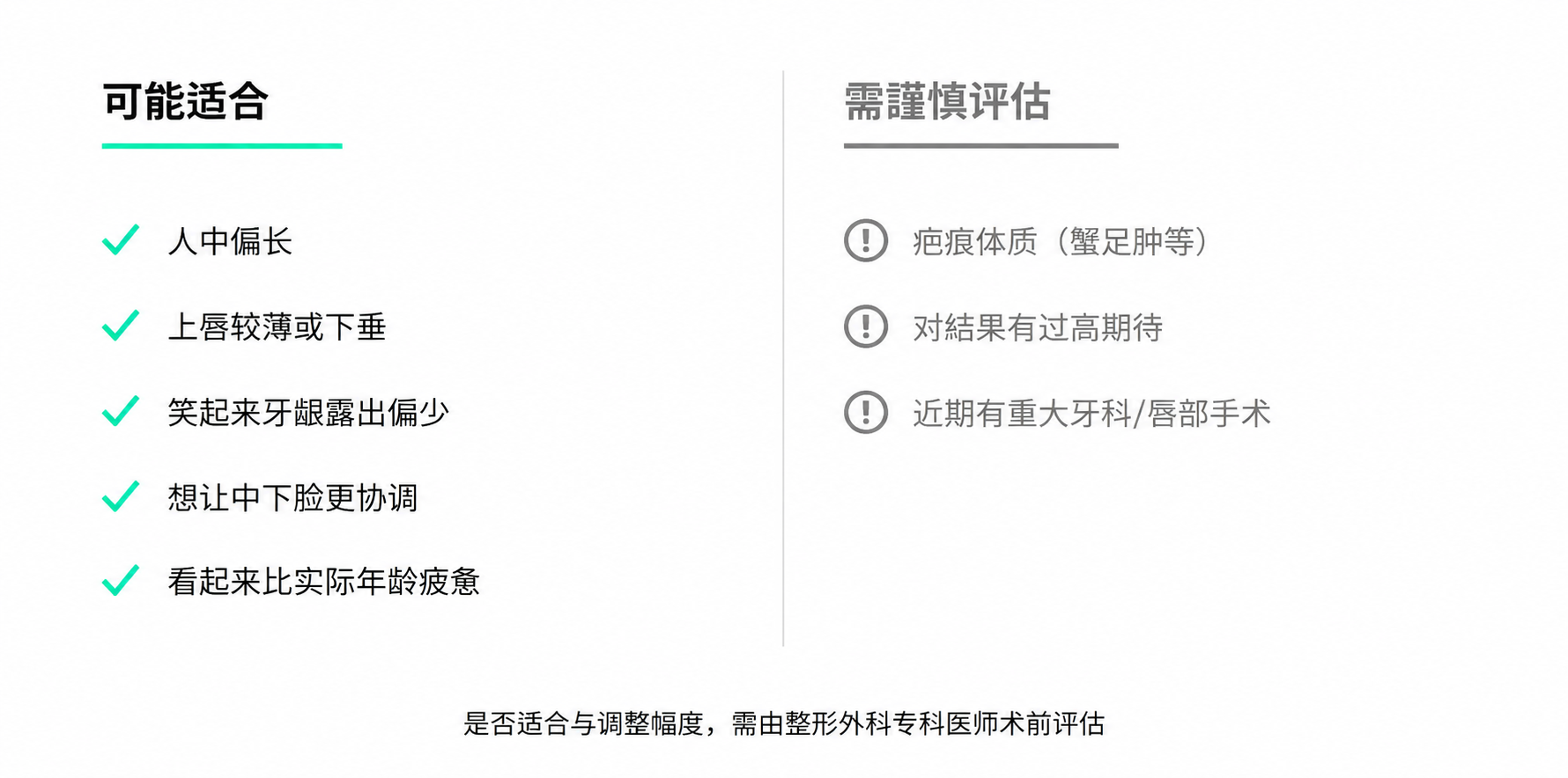 人中缩短术适合谁