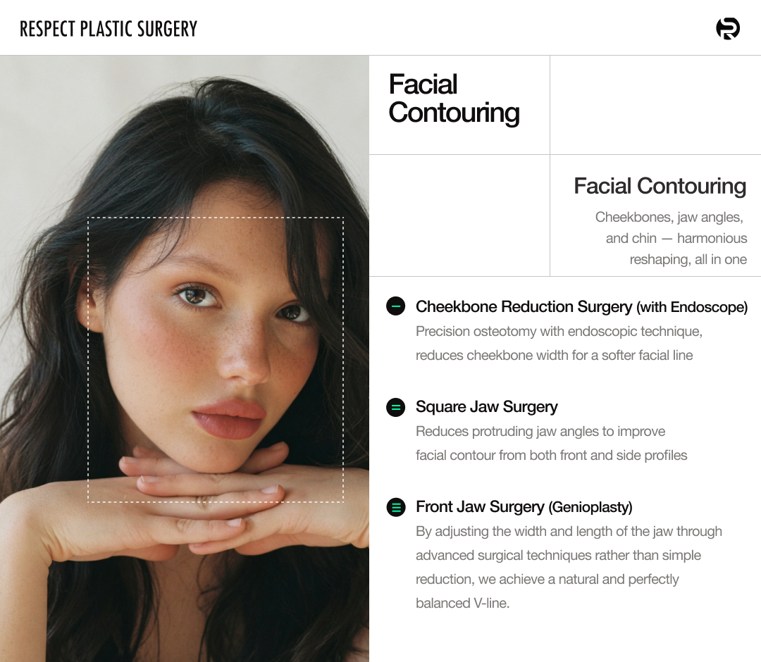 Respect Plastic Surgery