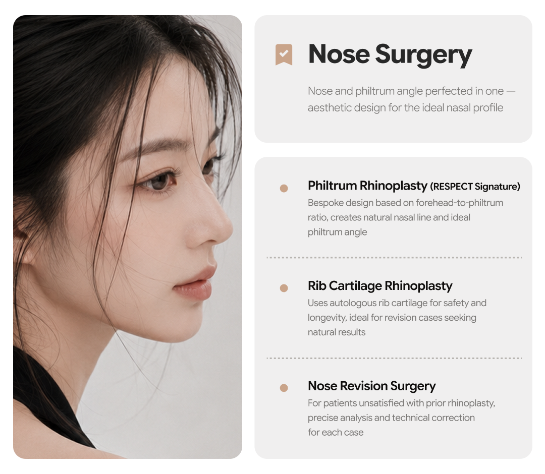 Respect Plastic Surgery
